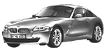 BMW E86 B3623 Fault Code